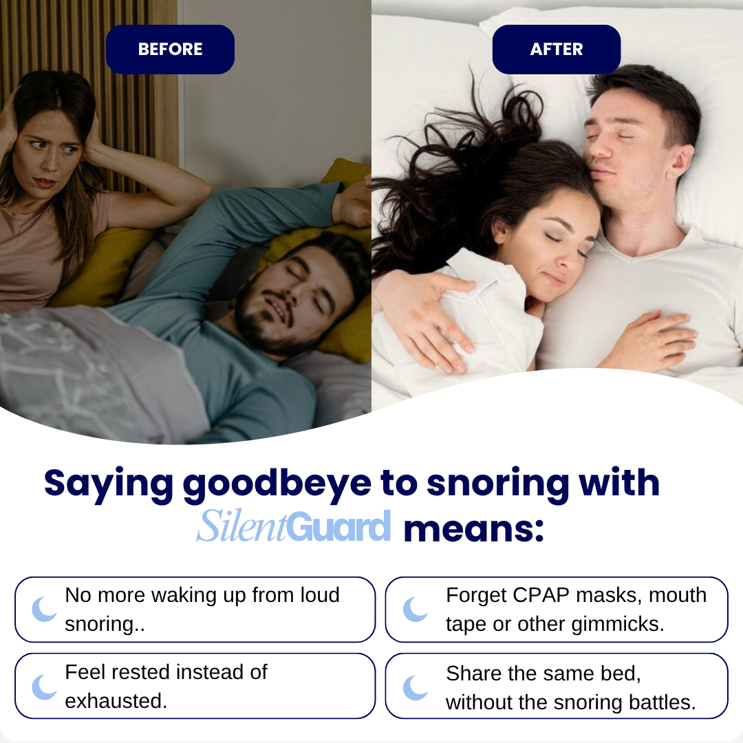 SilentGuard Pro® Anti-Snoring Mouthpiece