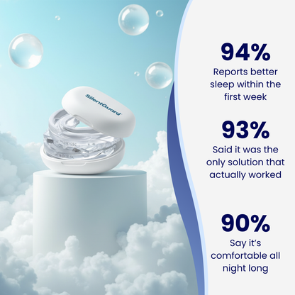 SilentGuard Pro® Anti-Snoring Mouthpiece